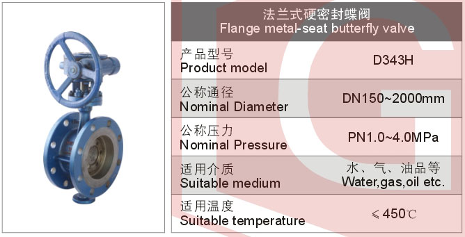 法蘭式硬密封蝶閥