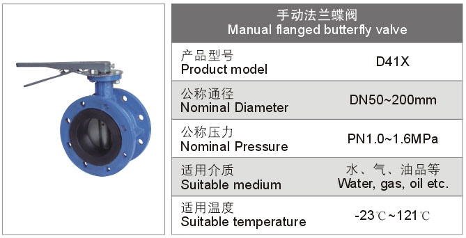 手動(dòng)法蘭蝶閥
