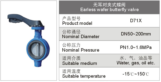 無(wú)耳對(duì)夾式蝶閥